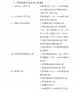  北京：通州區(qū)《水務(wù)行業(yè)實(shí)施危險(xiǎn)性較大作業(yè)備案審查辦法》7月3日起執(zhí)行！