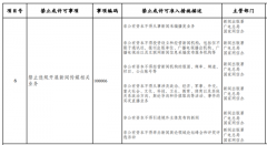 發(fā)改委征求意見：非公有資本不得從事新聞采編播發(fā)業(yè)務(wù)！
